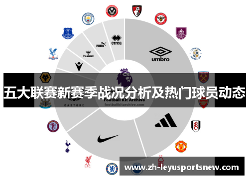 五大联赛新赛季战况分析及热门球员动态